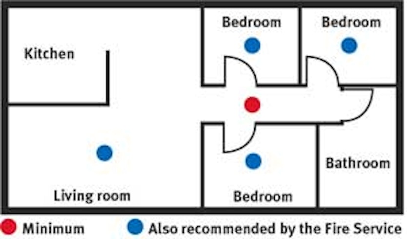 14jun smoke alarms room plan