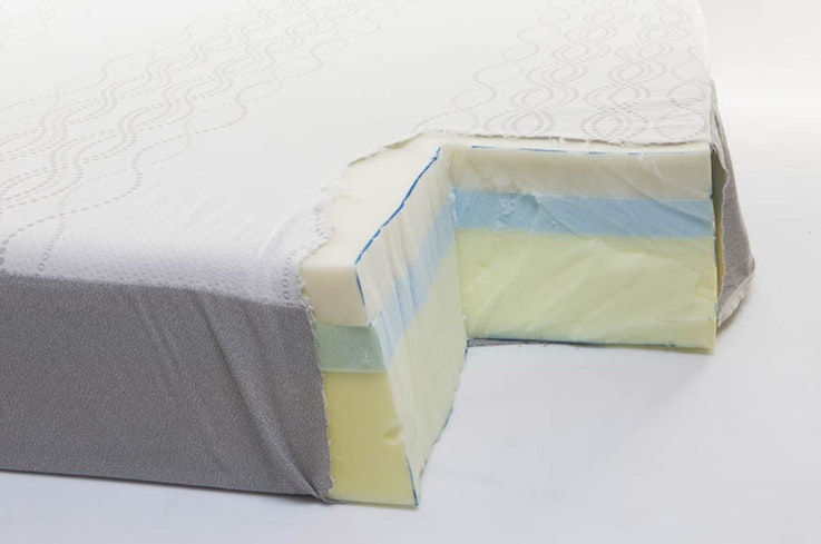 17feb buying a bed layers