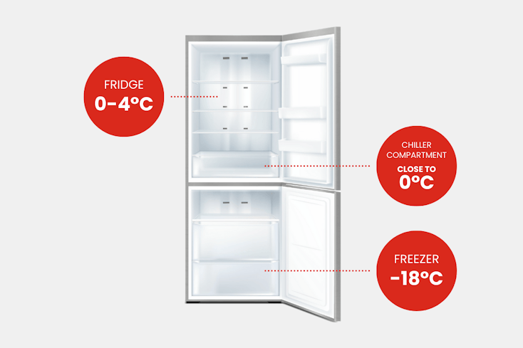 Promo graphics  4  width