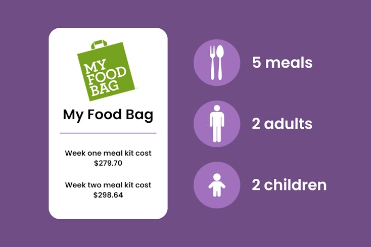 Promo graphics  3  width