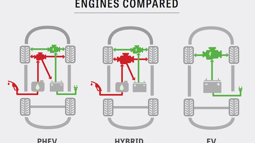 20sep car wars engines compared