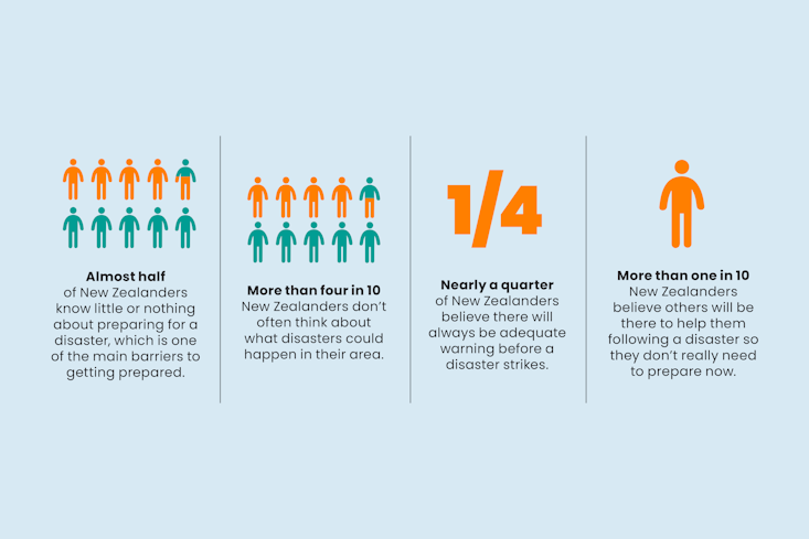 Nema inforgraphic width