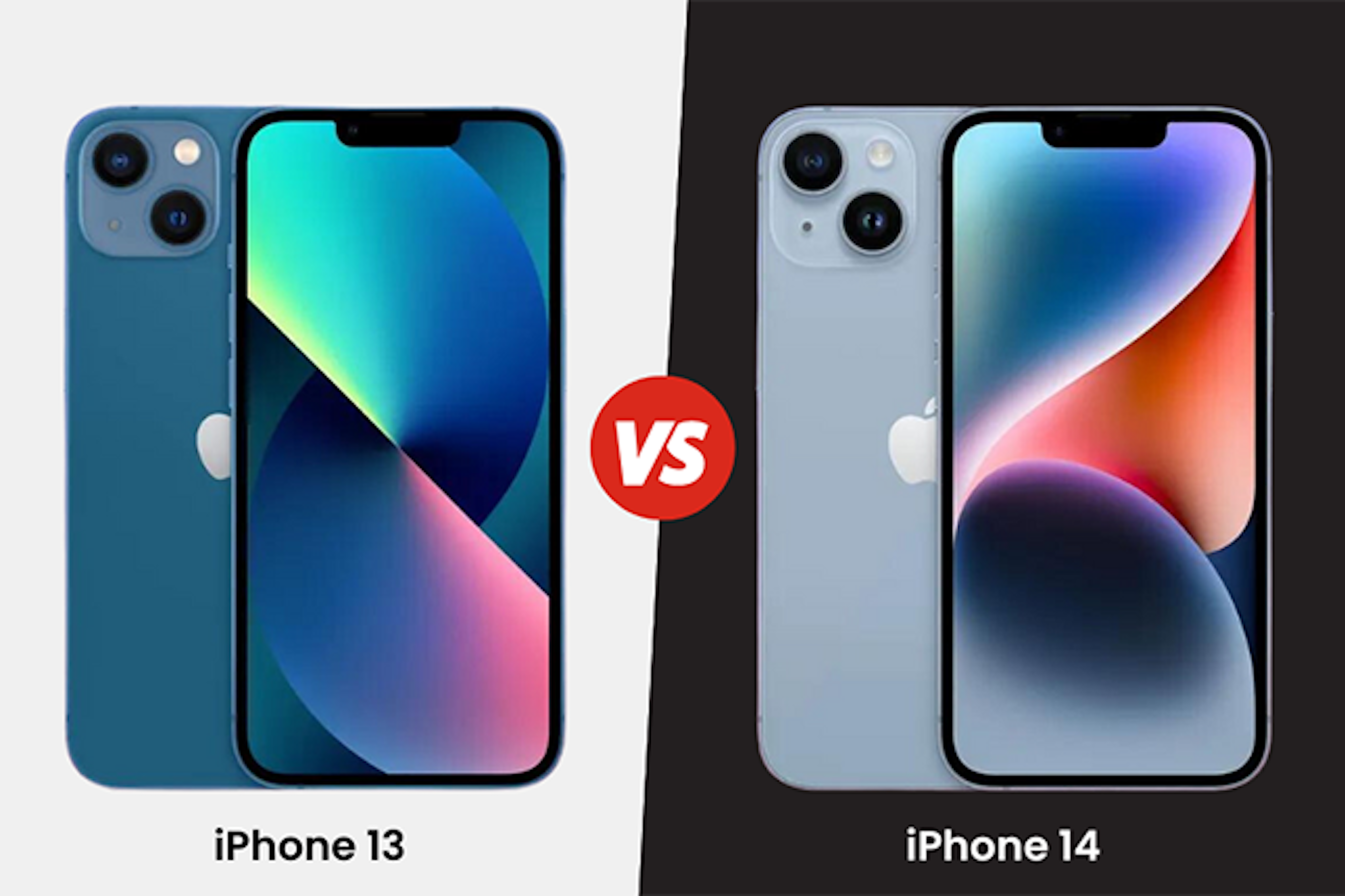 The best cheap smartphones — Consumer NZ