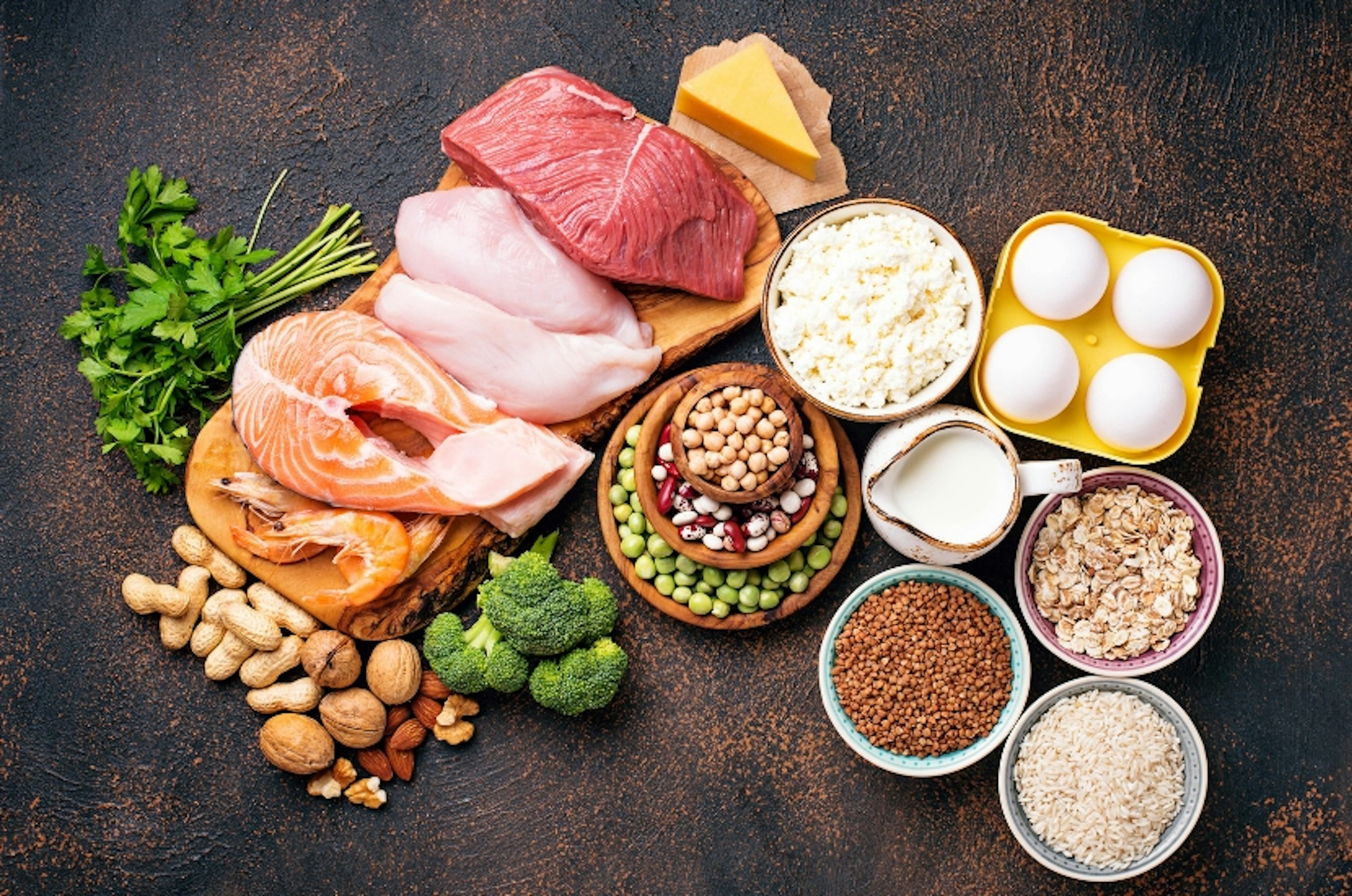 How healthy are the products making protein claims?