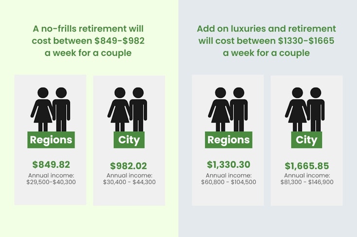 Promo graphics  10  width