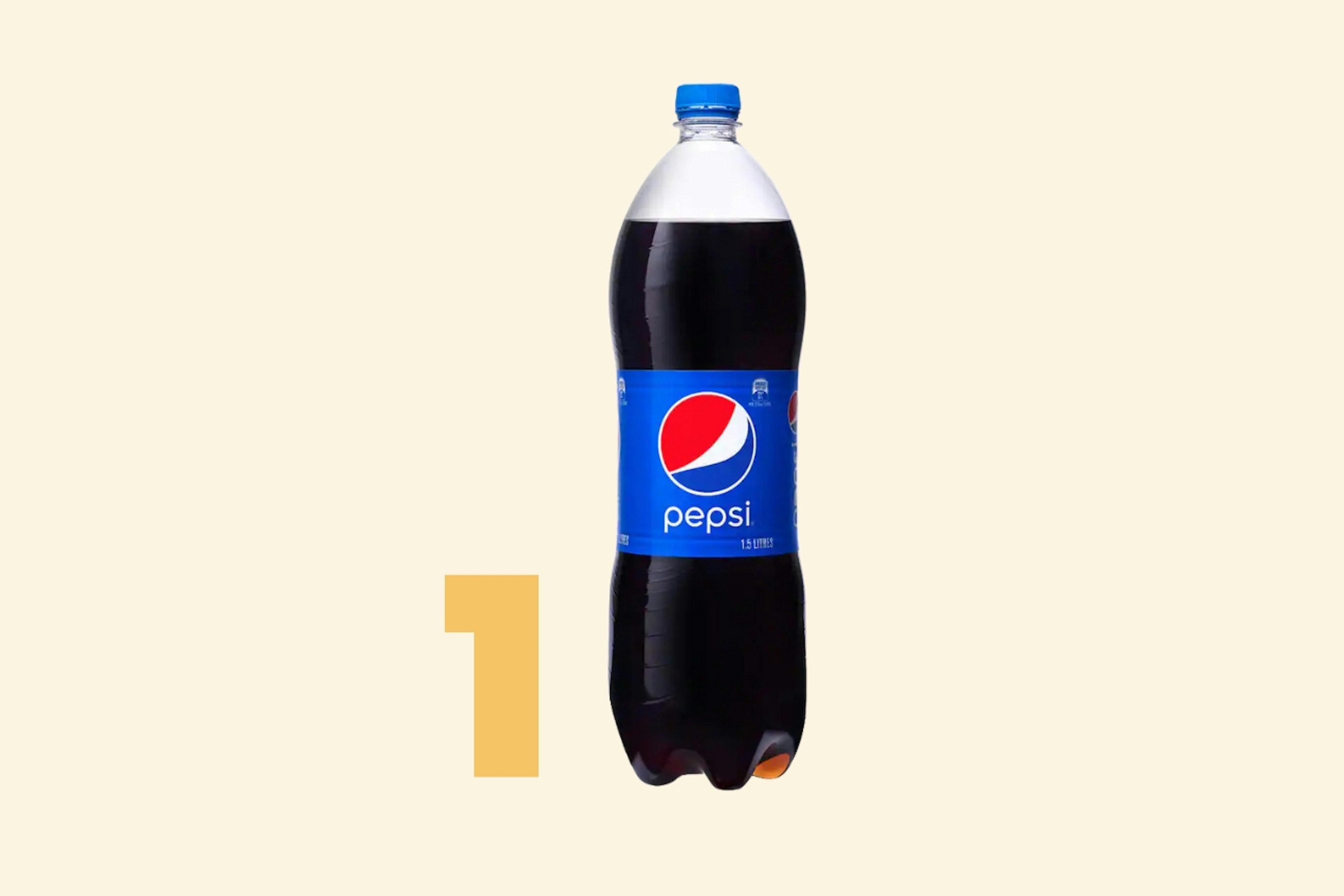 The best and worst Colas in New Zealand — Consumer NZ