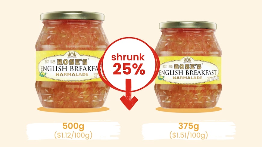 Shrinkflation graphics width