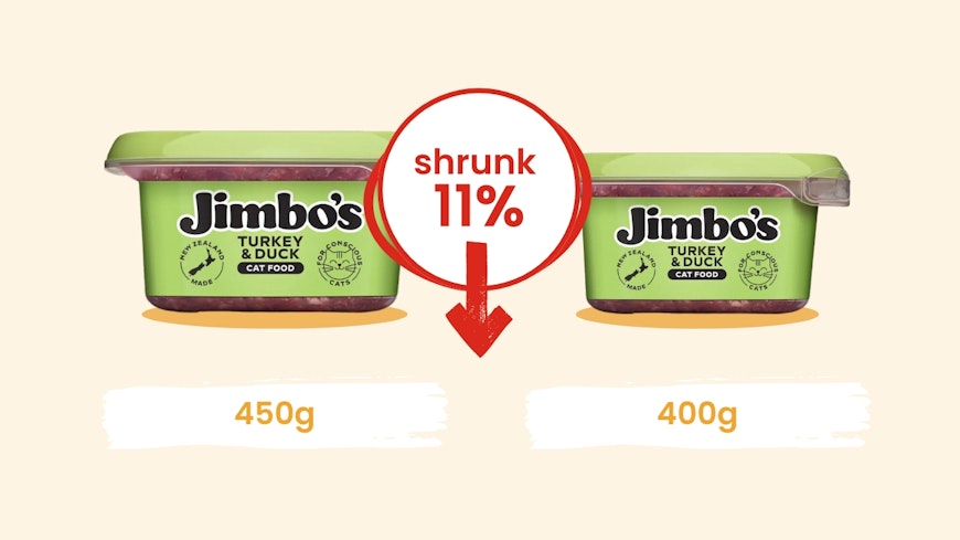 Shrinkflation graphics 1 width