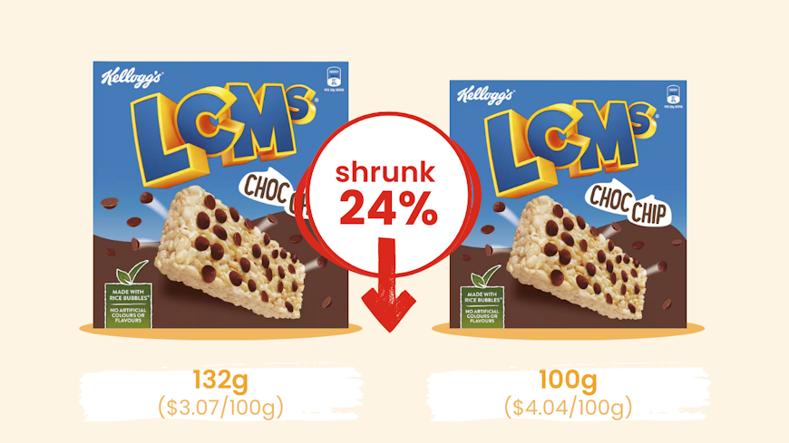 Shrinkflation graphics width