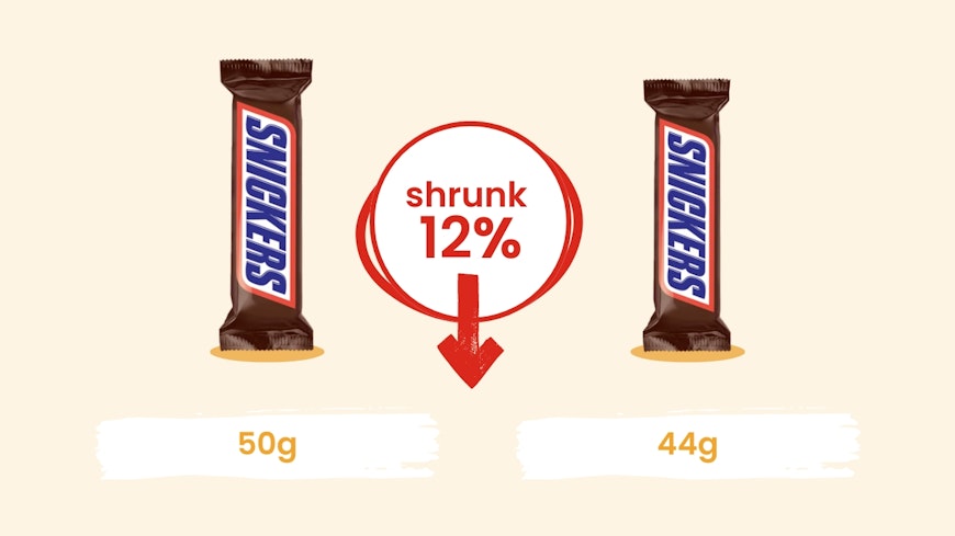 Shrinkflation graphics 5 width