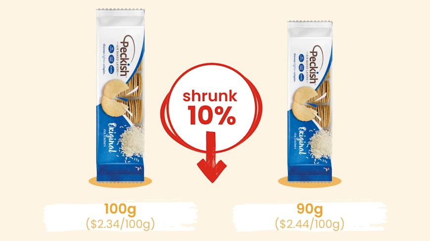 Shrinkflation graphics 4 width