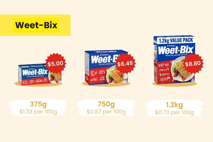 Shrinkflation graphics  6  width