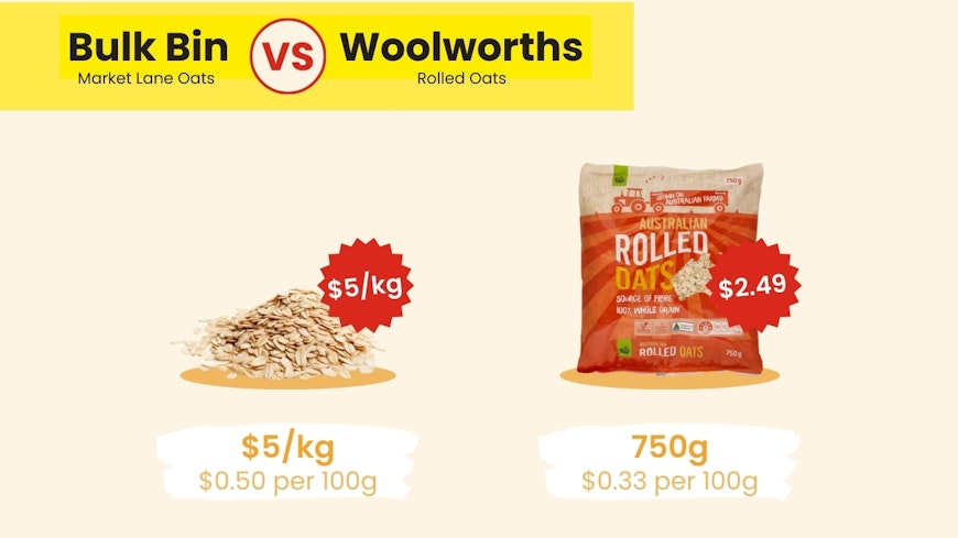 Shrinkflation graphics 11 width