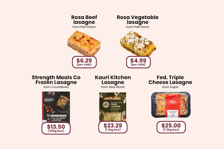 Promo graphics  2  width