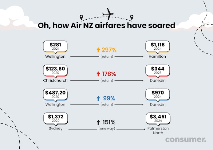 Media release graphic width