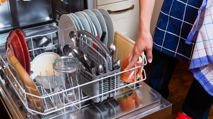 Dishwasher width