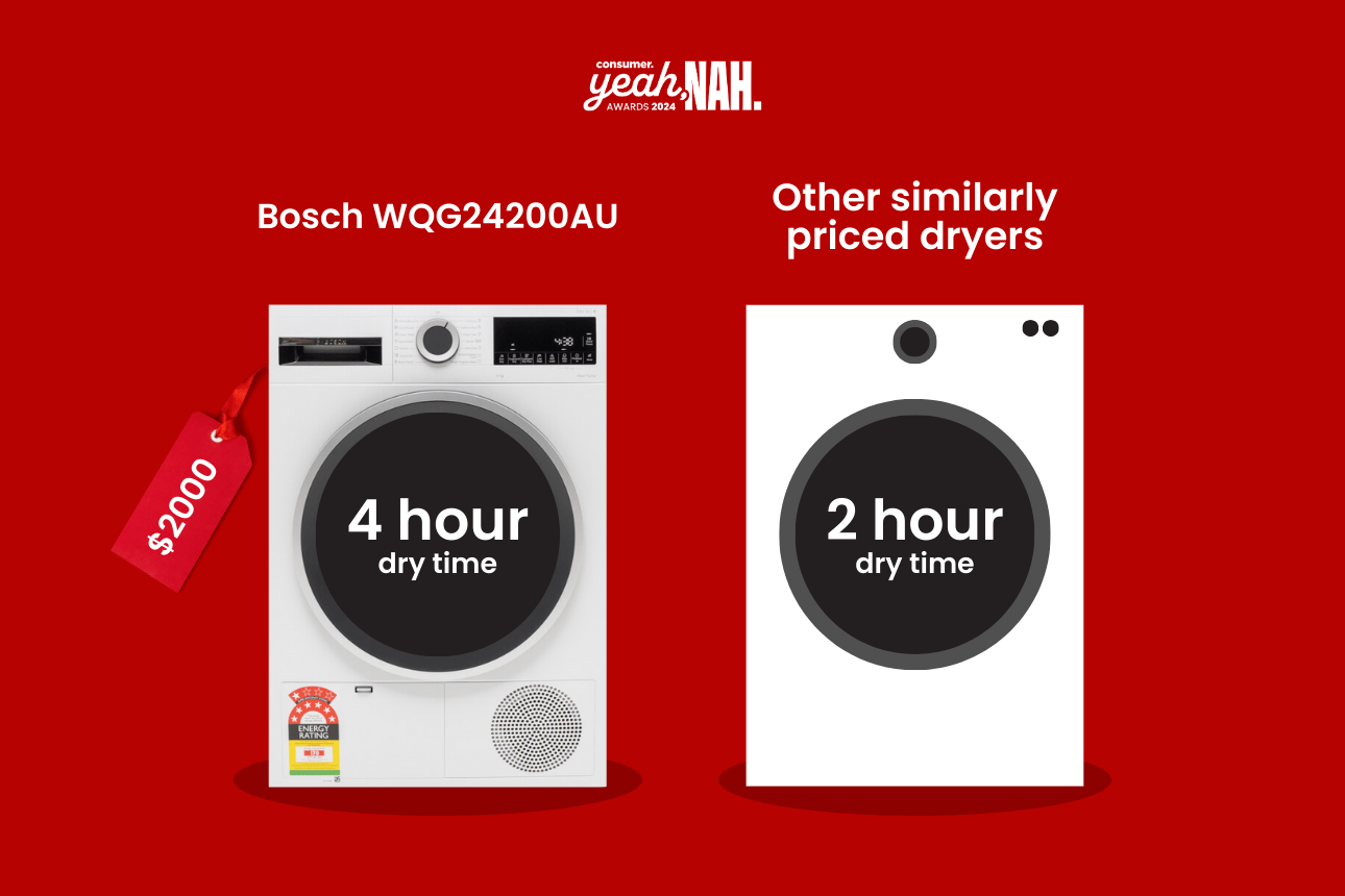 Yeah nah award 2024 graphics 5