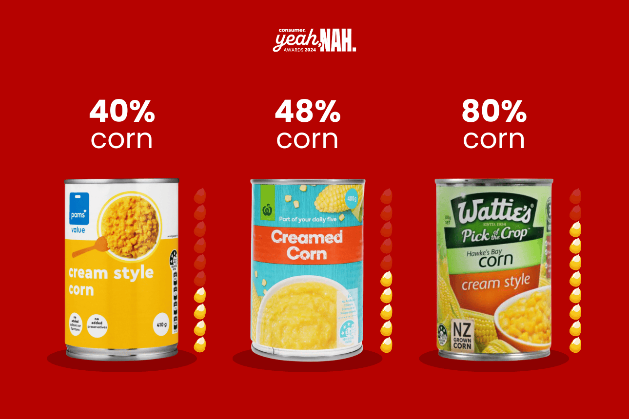 Yeah nah award 2024 graphics  10