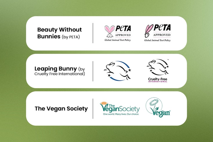 Certified logos width