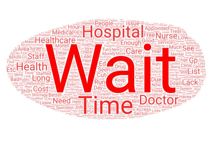 Consumer nz website promo image  wait times at the hospital width