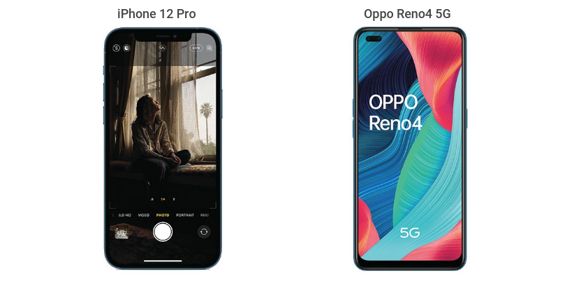 Oppo Reno4 5G and iPhone 12 Pro.