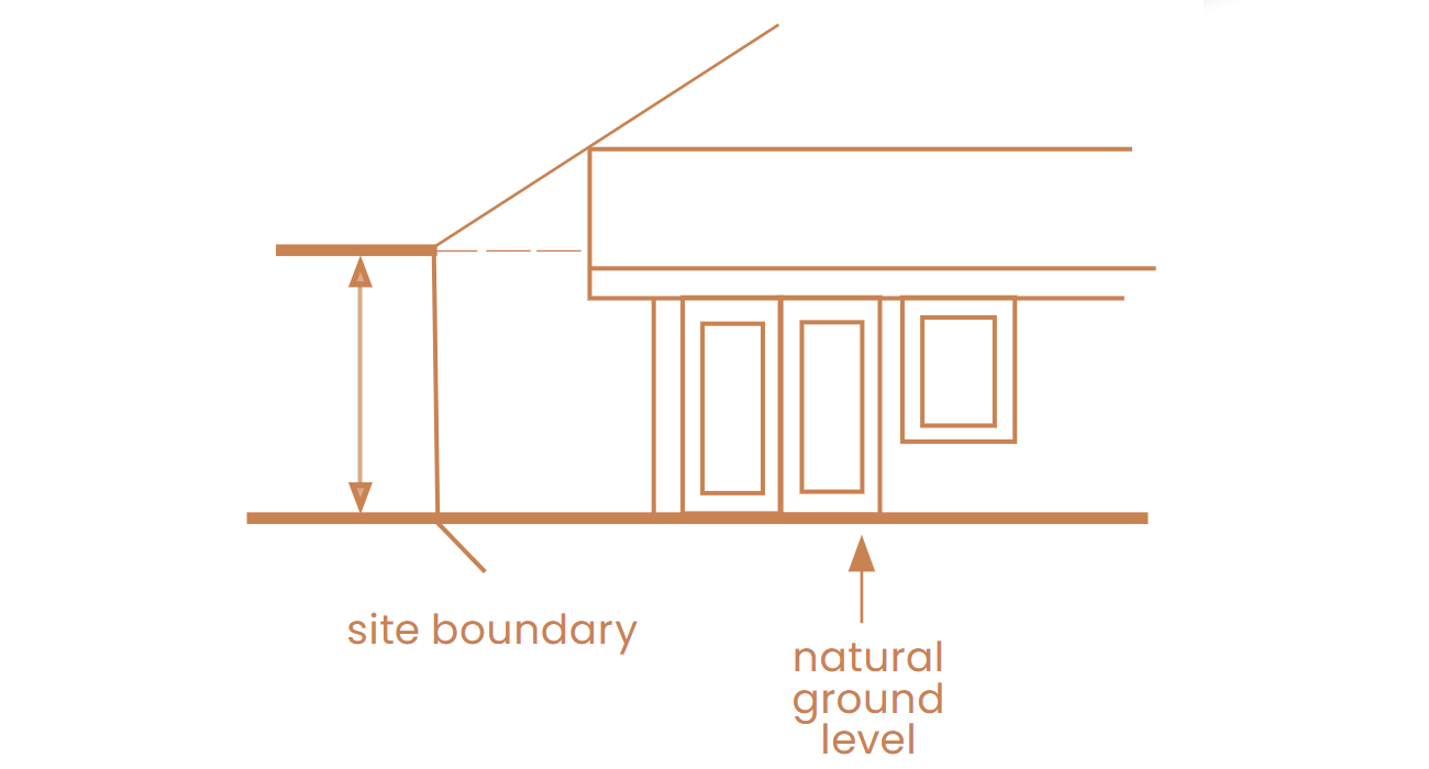 Recession plane cross section illustration.