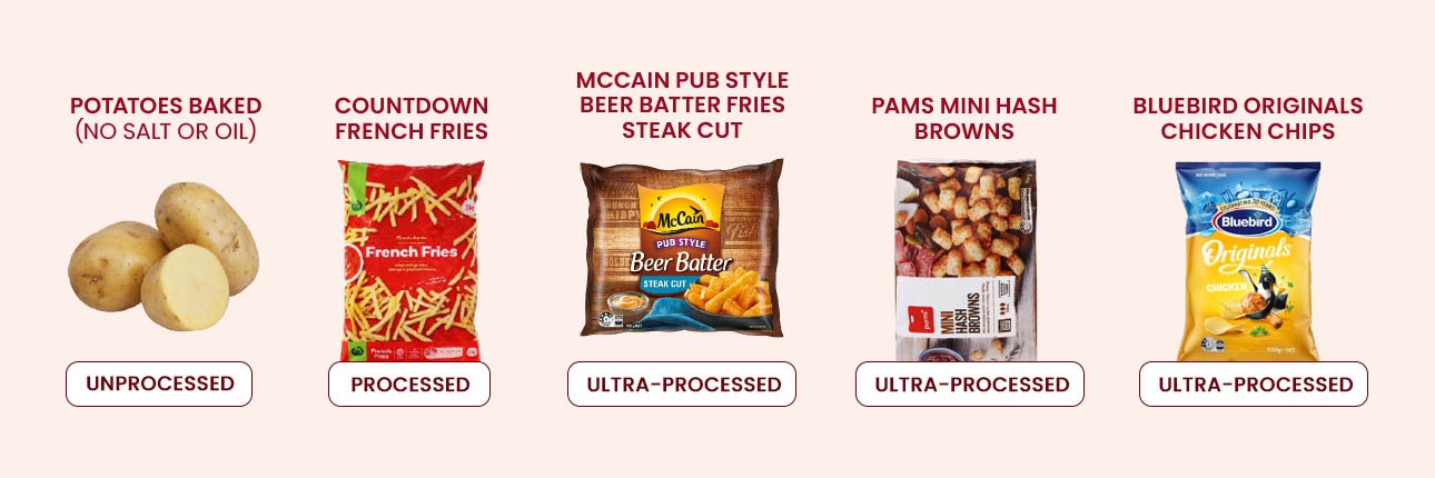 Image of potato products