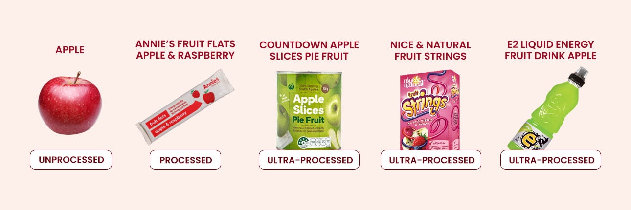 Image of apple products