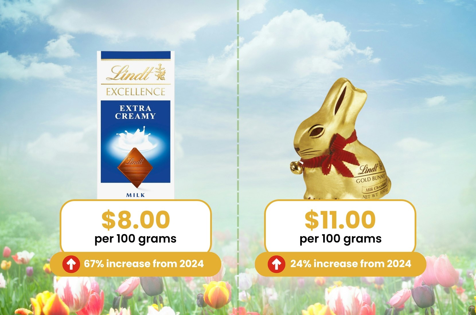 Lindt chocolate bar next to a Lindt chocolate Easter bunny.