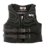RDF lifejacket