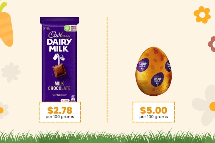 Graphic of cadbury chocolate