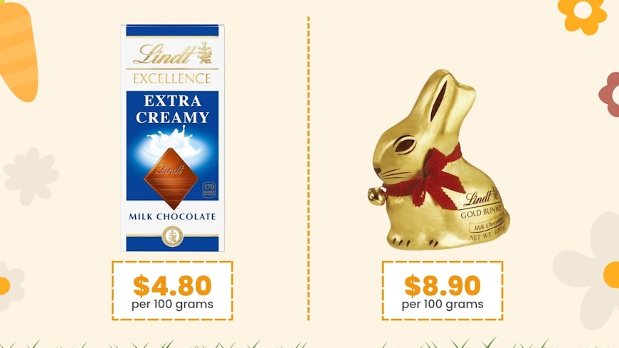 Graphic of Lindt chocolate