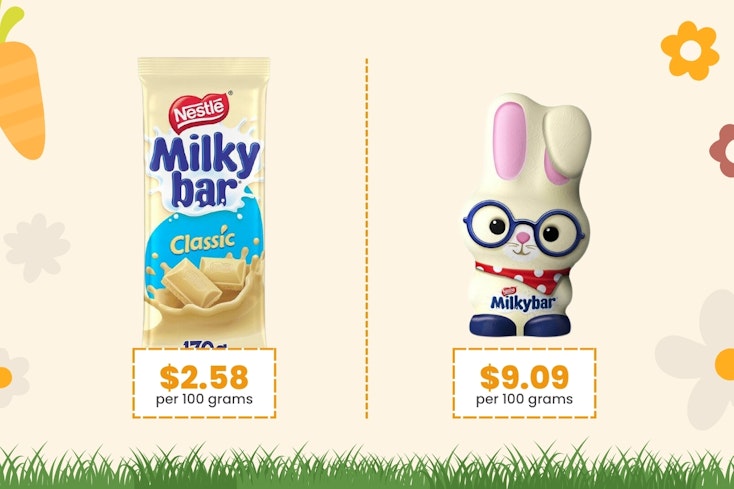 Graphic of Nestle chocolate