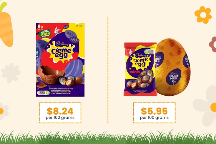 Graphic of creme easter eggs