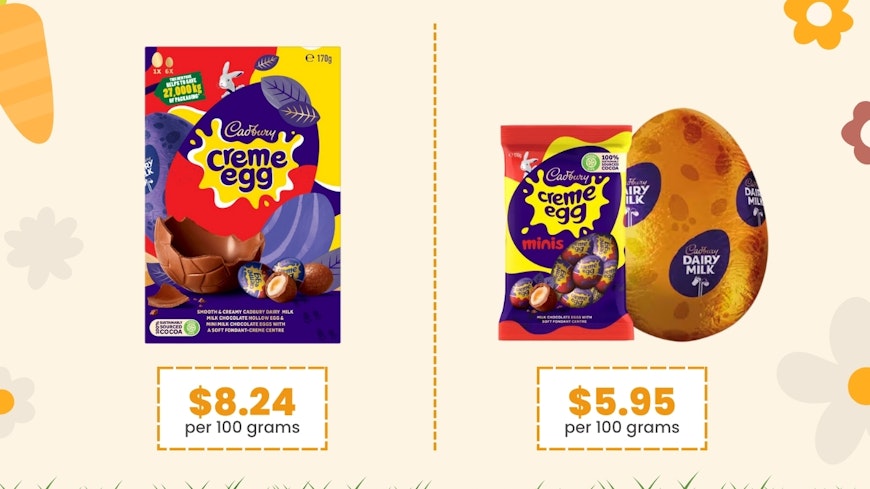 Graphic of creme easter eggs