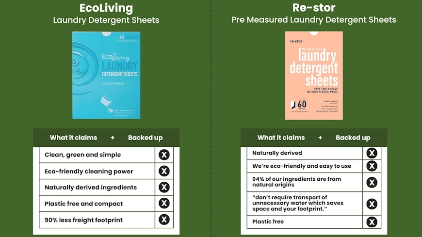 Graphic of laundry sheet green claims