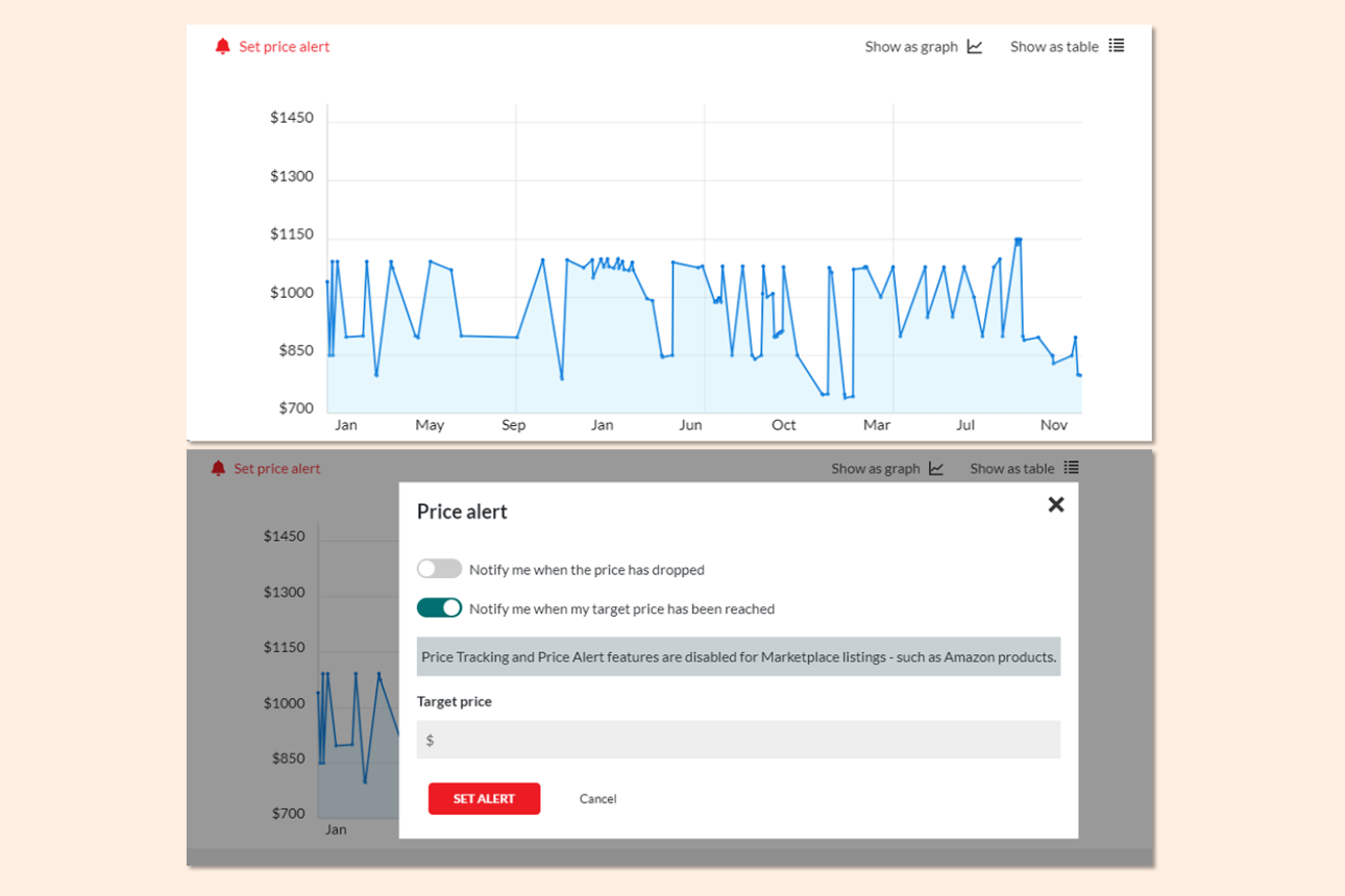 Screenshot of product price notification