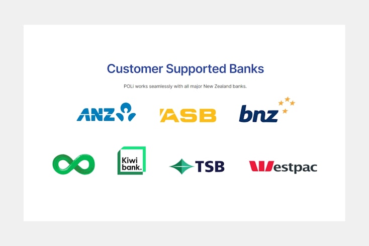 Image of New Zealand bank logos