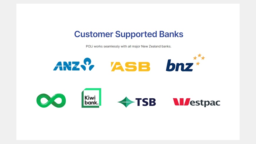 Image of New Zealand bank logos