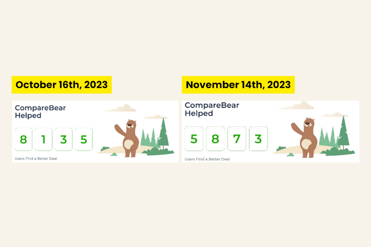 Image of CompareBear customer counter