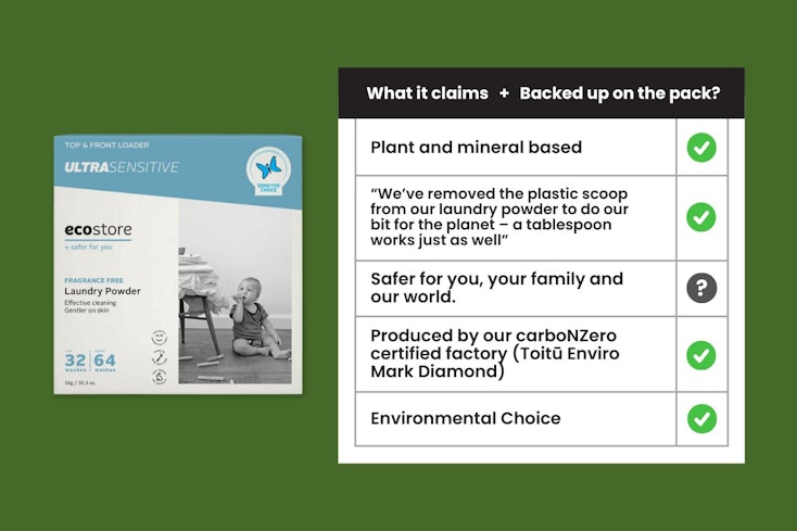 Image of Ecostore laundry detergent claims