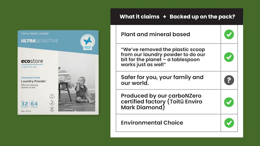 Image of Ecostore laundry detergent claims