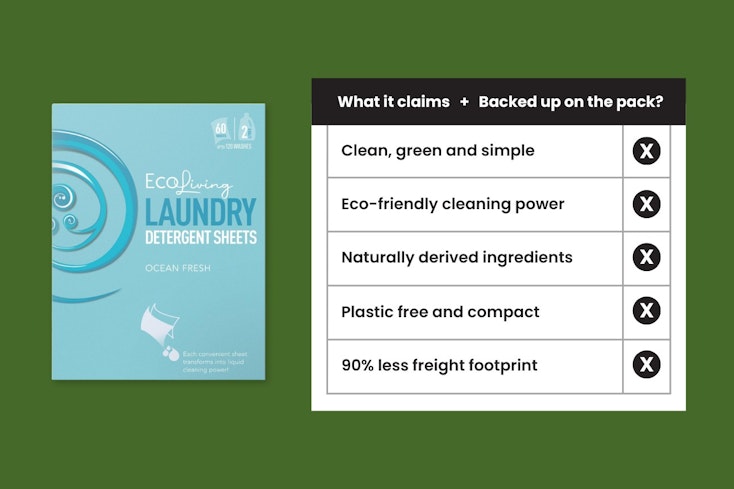 Image of EcoLiving Laundry Detergent Sheets