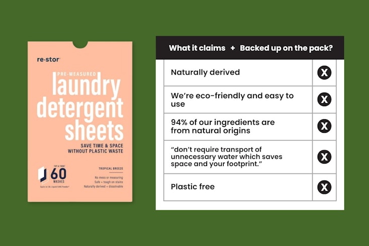 Image of Re-stor Pre Measured Laundry Detergent Sheets