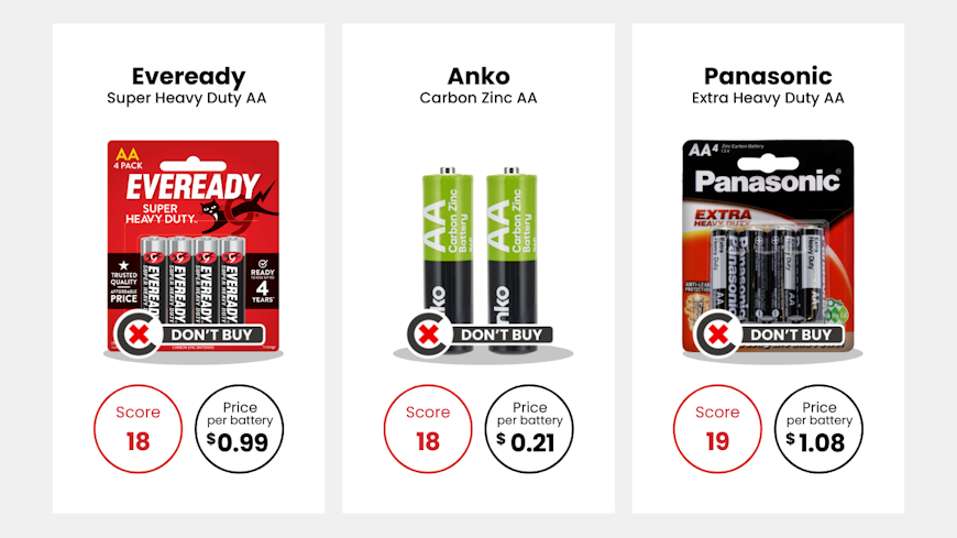 Graphic of batteries to avoid