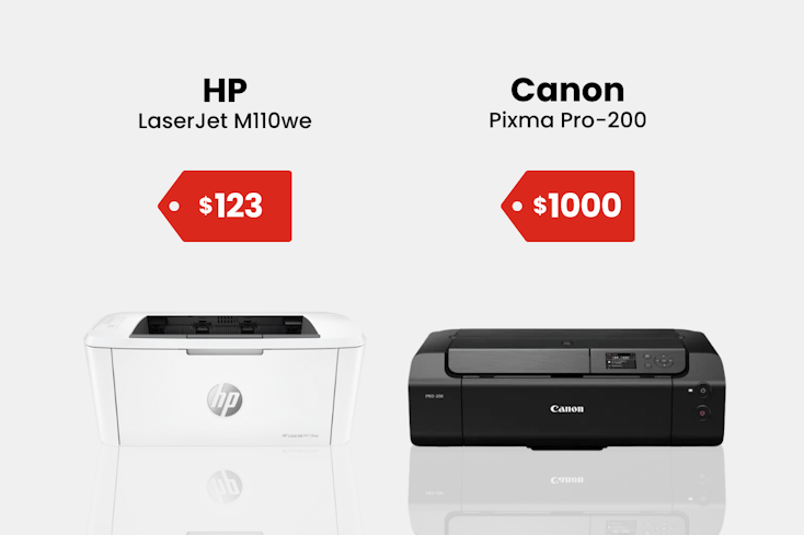 Graphic of worst printers