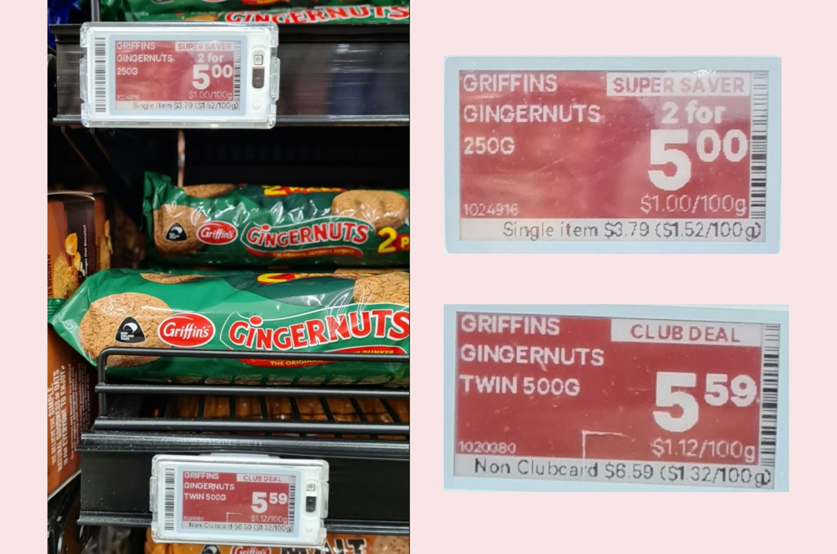 Gingernut prices.