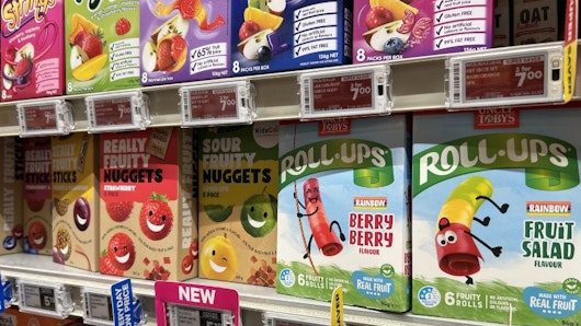 Supermarket unit pricing 2